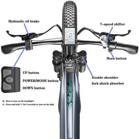 Shengmilo MX05 Bicycle Handlebar Introduction